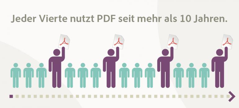 Alles Gute zum Geburtstag, liebes PDF.