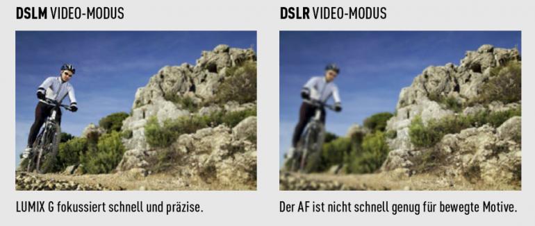 Full HD Videos – perfekt wie nie zuvor